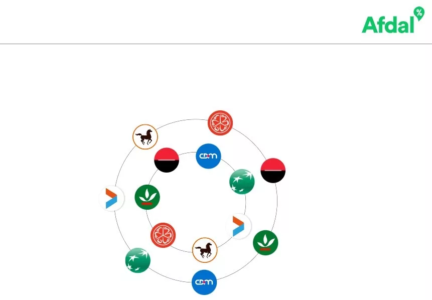 Afdal intègre une fonctionnalité en ligne dédiée au programme d’aide au logement