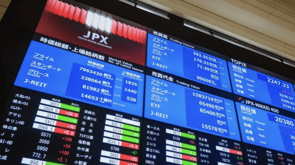 La tech en chute libre fait trembler les Bourses occidentales