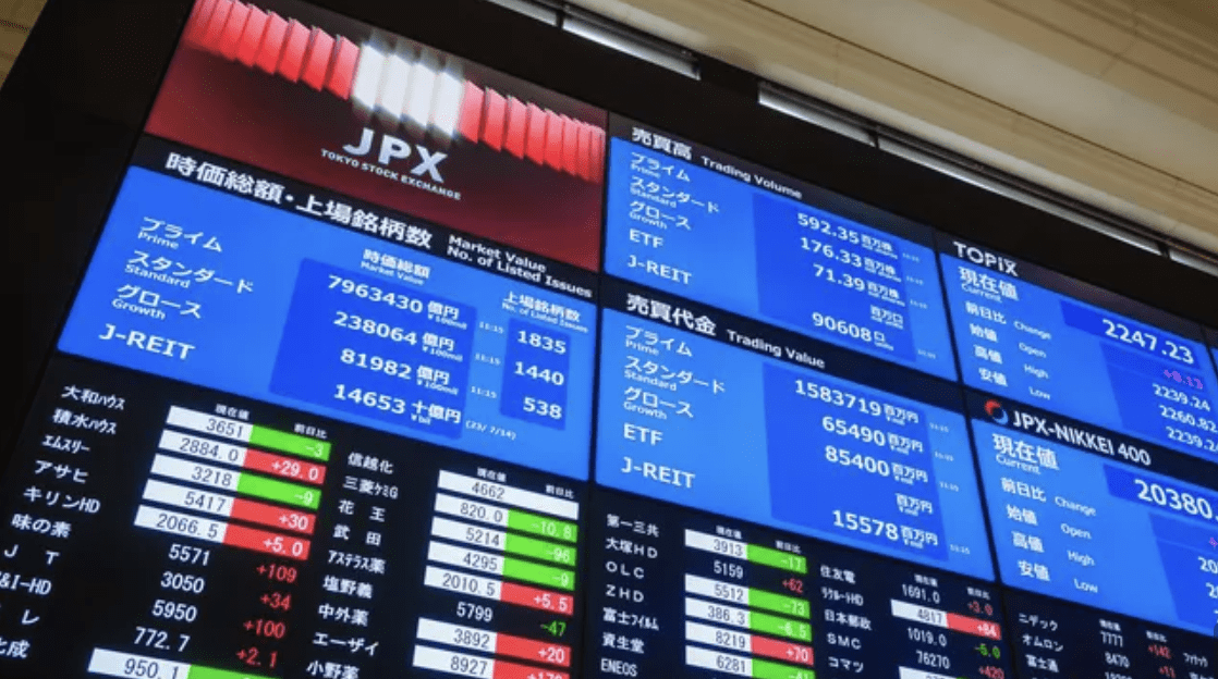 La tech en chute libre fait trembler les Bourses occidentales